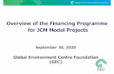 Overview of the Financing Programme for JCM Model Projectsgec.jp/jcm/jp/event/2020Indonesia/S2-3-1_GEC.pdf · September 30, 2020. 1. Overview of the Financing Programme for JCM Model