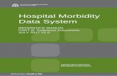 Hospital Morbidity Data System/media/Files/Corporate... · 2018. 11. 2. · Nursing Home : NH . 2 . 2 : 0703 Anne Marie Nursing Home NH 2 2 0704 Annesley And Annexe, Nursing Home