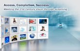 Distance Education - the Conference Exchange€¦ · ITC National DE Survey (2011) ... Leadership Academy . For more information: Anne Johnson, Dean Business, Social Sciences and