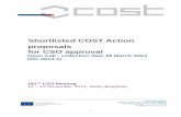 Shortlisted COST Action proposals for CSO approval · fostering scientific discussion on the subject. The dissemination to the scientific community of best practices and stimulating