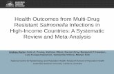Health Outcomes from Multi-Drug Resistant Salmonella Infections … · 2016/7/9  · 3. Gordon MA. Salmonella infections in immunocompromised adults. J Infect 2008; 56(6): 413–22.