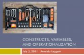 Constructs, Variables, and Operationalizationanleggett.weebly.com/.../constructs_skeleton.pdf · I trust my partner with my deepest secrets I feel that I can rely on my partner to