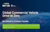 Global Commercial Vehicale Drive to Zerolabel Source: ITF (2016) Drive to Zero is a strategic international initiative to catalyze the growth of zero-emission MHDVs 2025. ... incredible