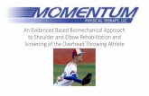 An Evidenced Based Biomechanical Approach to Shoulder and ... Baseball Presentation.pdfWilk KE, Macrina LC, Fleisig GS, et al. Correlation of glenohumeral internal rotation deficit