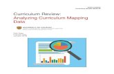 Curriculum Review: Analyzing Curriculum Mapping Data · Analyzing Curriculum Mapping Data | Analyzing an Individual Course 6 Description: The map is a matrix showing the alignment