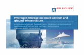 Hydrogen Storage on board aeronef and ground infrastructure · 2018. 10. 22. · HRS Demo 20 kg/day Slovenia Dec 2012 4 16/09/2015 Air Liquide, world leader in gases for industry,