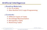 Artificial Intelligenceleonghw/uit2201/Fa... · " Reasoning: Intelligent Search, Expert Systems ! Parts of Ch. 14 covered ... State-space search " Finds a solution path through a