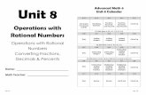 Unit 8 Advanced Math 6 Unit 8 Calendar€¦ · MGSE7.NS.2c: Apply properties of operations as strategies to multiply and divide rational numbers. MGSE7.NS.2d: Convert a rational number