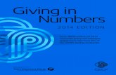 Giving in Numbers - Double the Donation · information about the most charitable companies, Giving in Numbers this year identifies the minimum giving threshold to be included in the