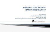 HANJIN BANKRUPTCY Presented by Cameron Roberts, Roberts ...tradeandcargo.com/wp-content/uploads/2016/11/HTC-2016-Hanjin-FINA… · HANJIN BANKRUPTCY Local Impact - Refusal of Empties