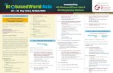 19 – 22 May 2014, SINGAPORE · 2. Biobased Feedstock • Types & Sources including Southeast Asian Feedstocks • Emerging ones • Supply Chain Issues & Challenges 3. Conversion