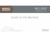 Guide to the MarketsGuide to the Markets · 9. Earnings Estimates and Valuations by Style 10. Corporate Profits 11. Sources of Earnings per Share Growth 12. Confidence and the Capital