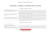 GRADE 1: ORAL COMMUNICATION - Scholasticeducation.scholastic.ca/images/sch/momentum_images/... · Momentum Correlations Ontario Grade 1 GRADE 1: ORAL COMMUNICATION OVERALL EXPECTATIONS