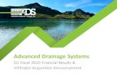 Advanced Drainage SystemsFY 2020 FY 2019 CapEx $351 $380 $0 $100 $200 $300 $400 $500 June 30, 2019 June 30, 2018 Working Capital (²) FY 2020 FY 2019 ∆ Adjusted EBITDA $80 $75 $5