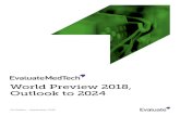 World Preview 2018, Outlook to 2024 - Evaluate Ltd...Top 15 Categories & Total Market (2017 & 2024) Source: Evaluate, September 2018 Note: Analysis is based on the top 300 medtech