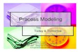 Process Modeling Notations & Languages · Inputs/Outputs (Flow) 85% 15% 85% 15%. Future of process modeling Core set of diagram elements You be the Judge. Future of process modeling