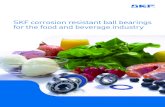 SKF corrosion resistant ball bearings for the food and ...€¦ · antibacterial cleansing agents followed by high pressure wash downs that can wash out grease and dramatically increase