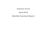 Superior Court April 2016 Monthly Caseload ReportApril 2016 Monthly Caseload Report Superior Court Glossary 5 Cases Filed by Type of Case 19 Cases Resolved by Type of Case 21 Cases