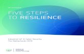 ISPT WHITEPAPER FIVE STEPS TO RESILIENCE...Within ISPT, the Institute for Sustainable Process Technology, we explore solutions for a sustainable future through cooperation between
