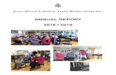 Annual Report 2018 2019 T4 - Narre Warrennwfhg.org.au/wp-content/uploads/2019/08/Annual-Report-2018-2019.pdf · Russell Owen, Judy Owen. APOLOGIES Fay McCoubrie, Corinne Brewis, Keitha