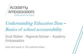 Understanding Education Data Basics of school accountability · Understanding Education Data ... writing and maths and a value added progress measure in ... The percentage of students