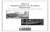 Ohio’s Ohio’s StatehouseStatehouse- ---tottooto- ---Prison ...€¦ · Columbus Dispatch (Dec . 8, 2016 ) 7 Ohio's Statehouse-to-Prison ... House Bill 36House Bill 36 ––––