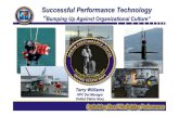 Successful Performance Technology · • Shipyard Port Hueneme • CSFE Washington • Shipyard Portsmouth • Shipyard JAX • CNI Orlando • HPC N7 Human Performance Center Domain