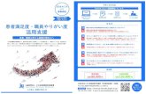 Japan Council for Quality Health Care€¦ · Japan Council for Quality Health Care . Created Date: 2/9/2018 3:35:48 PM