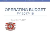 OPERATING BUDGET · 2018. 5. 29. · Budget Overview •$15.0 Million in Revenue •$14.2 Million in Expenses •$ 0.8 Million Excess Revenue •$3.0 Operating Carryover •$8.0 Million