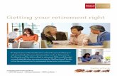 Getting your retirement right - Moran Wealth Management · Diversifying income sources Unlike income during your working years, which likely comes primarily from only one or two sources