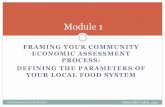 FRAMING YOUR COMMUNITY ECONOMIC ASSESSMENT Key Topics Covered Articulate the potential planning decisions