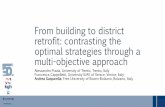 From building to district retrofit:contrasting the optimal ...kgh-kongres.rs/images/2019/prezentacije/113_Andrea_Gasparella.pdf · Introduction 2. Methods a. Building Archetypes and