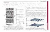 Kinematics of the ribbon fin in hovering and swimming of the … · of knifefish, the weakly electric black ghost knifefish, Apteronotus albifrons (Linnaeus 1766). Like other knifefish,