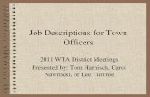 Job Descriptions for Town Officers...Clerk Job Description •Statutory duties listed under s. 60.33, Wis. Stat. •Not a member of the town board, but clerk votes to fill vacancies