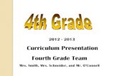 Curriculum Presentation Fourth Grade Team€¦ · Fourth Grade Team Mrs. Smith, Mrs. Schneider, and Mr. O’Connell. Snacks Students are encouraged to bring a healthy snack each day.