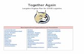 Together Again · Spectator events not allowed Communication All classrooms will have a common landing page to streamline parental/scholar access to grade level content. Visitors