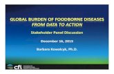 GLOBAL BURDEN OF FOODBORNE DISEASES Kowalcyk.pdf · THE CENTER FOR FOODBORNE ILLNESS RESEARCH AND PREVENTION The Population Burden • 600 million illnesses, 400,000deaths/year globally