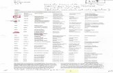 New PDF Printing 600 dpiburr/cancer/PDF_Lec_Notes/... · 2020. 6. 23. · Associated cancer syndrome Familial retinoblastoma WIIms tumor Li—Fraumeni Von Recklinghausen neurofibromatosis