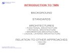 RELATION TO OTHER APPROACHES - Simpleweb · 2010. 2. 3. · TMN management Services: Maintenance aspects of B-ISDN management M.3207.1 05/96 TMN management Services: Fault and performance