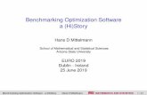 Benchmarking Optimization Software a (Hi)Storyplato.asu.edu/talks/euro2019.pdfBenchmarking Optimization Software - a (Hi)Story Hans D Mittelmann MATHEMATICS AND STATISTICS 22 / 41.