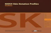 NIOSH skin notation profile: Disulfoton · ppm parts per million REL recommended exposure limit RF retention factor SEN skin notation indicating the potential for immune-mediated