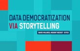 INSIGHT ROCKET DATA DEMOCRATIZATION VIA STORYTELLING … · 2015. 5. 13. · Coders / IT Data Scientists Analysts Knowledge Workers Information Consumers . INSIGHTROCKET.COM 14 INSIGHT