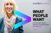 ACCENTURE PUBLIC SERVICE CITIZEN SURVEY NONPROFITS · solutions in strategy, consulting, digital, technology and operations. Combining unmatched experience and specialized skills