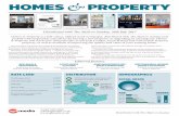 MOS Home&Property 16July2017 - APL Mediaaplmedia.co.uk/wp-content/uploads/2017/02/MOS_Home... · * To check out what you can save, use our free energy calculator at Choosing PLANIT