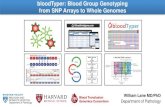 bloodTyper: Blood Group Genotyping from SNP Arrays to ... · bloodTyper: Blood Group Genotyping from SNP Arrays to Whole Genomes Department of Pathology William Lane MD/PhD Department