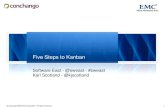 Five Steps to Kanban - AvailAgility · Map the Value Stream Visualise the Value Stream Limit Work in Progress Establish a Cadence Reduce the Kanban Tokens