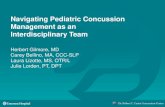 Navigating Pediatric Concussion Management as an ......with mTBI/concussion Visual symptoms can impact a student’s ability to perform certain school-related activities: Reading speed
