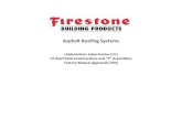 Asphalt Roofing Systems - BuildSite...thickness of combined existing and new roofing systems may not exceed the total maximum allowable for the new roofing system, and non-insulated