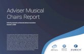 Adviser Musical Chairs Report€¦ · Adviser Musical Chairs Report Industry research on financial adviser movement Quarter 2, 2020 This research report offers insights that will