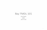 Bay TMDL 101...New Targets are Nothing ‘New’ Year Model Phase Goal •1987 0 40% reduction •1992 2 40% of controllable loads •1997 4.1 Confirm 1992 loads •2003 4.3 Reallocation
